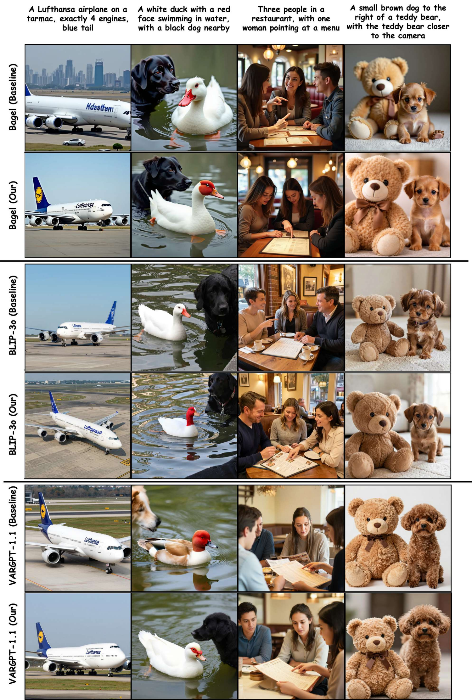 Natural compositional generation prompts showing improved attribute binding, color grounding, and positioning.