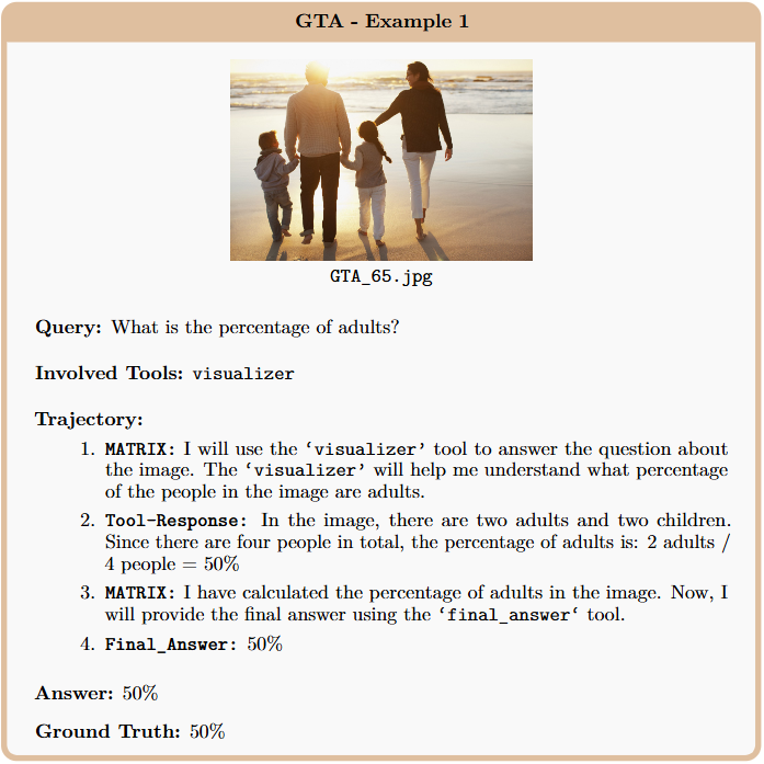 Agent-X example